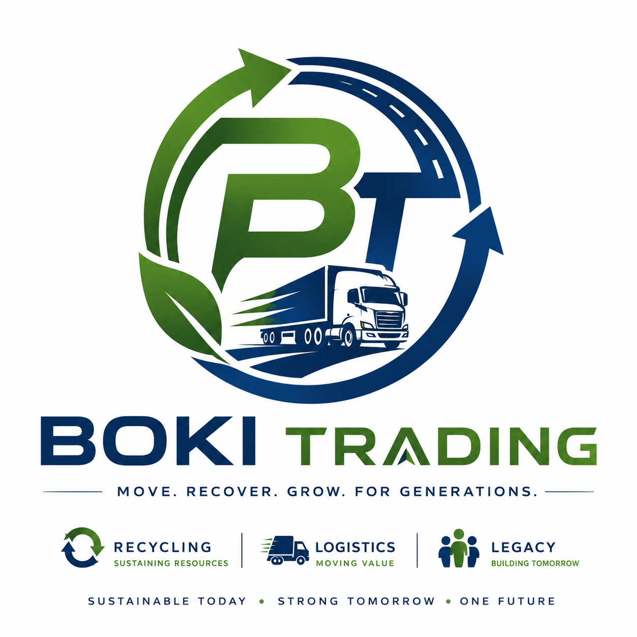 Boki Trading — recycling and logistics. Move. Recover. Grow. For generations.